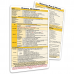 Acute & Critical Care Card Set