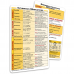 Acute & Critical Care Card Set