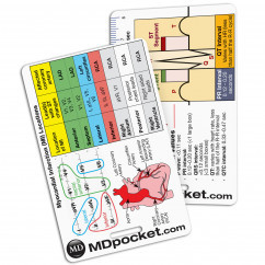 Rapid ID - EKG & Myocardial Infarction