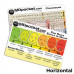 Rapid ID - Pain Scale and Conversions