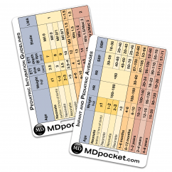 Rapid ID - Pediatric Guidelines Rapid ID - Pediatric Guidelines