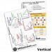 Rapid ID - Spirometry & Obstructive/Restrictive Lung Disease