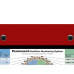 WhiteCoat Clipboard® - Red Dental Edition