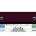 WhiteCoat Clipboard® - Wine Dental Edition