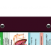 WhiteCoat Clipboard® - Wine Respiratory Edition