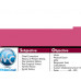 WhiteCoat Clipboard® Vertical - Pink Pharmacy Edition