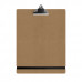 MDF Menu Clipboard