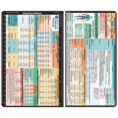 Dietitian Adhesive Reference Label
