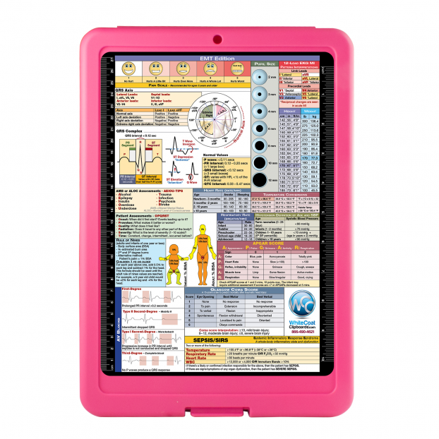 Flat Storage EMT Clipboard 