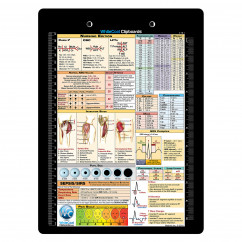 Flat Nursing Adhesive Reference Label 