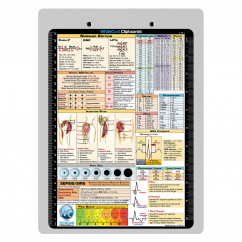 Flat Aluminum Nursing Clipboard - White