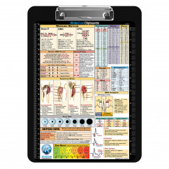 Flat Plastic Nursing Clipboard