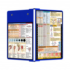 Folding Memo - WhiteCoat Clipboard® - Blue Nursing Edition
