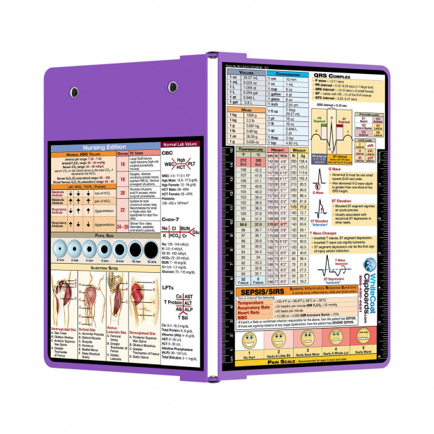 Folding Memo - WhiteCoat Clipboard® - Lilac Nursing Edition