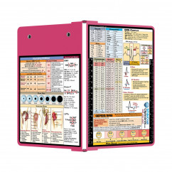 Folding Memo - WhiteCoat Clipboard® - Pink Nursing Edition