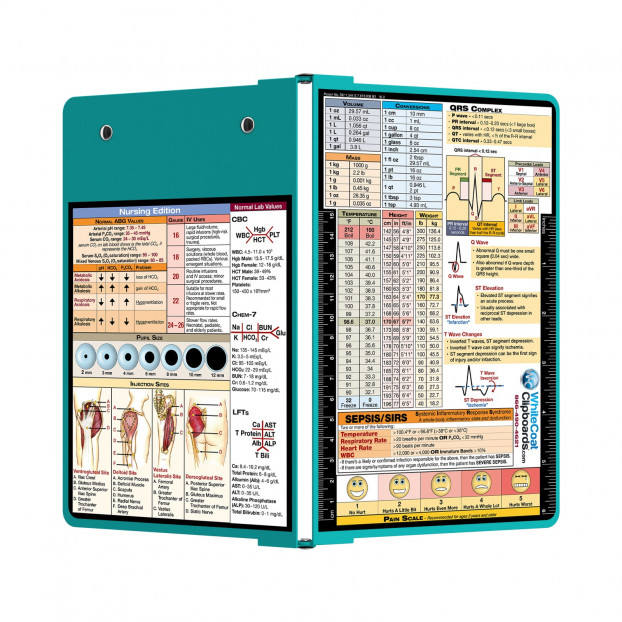 Folding Memo - WhiteCoat Clipboard® - Teal Nursing Edition