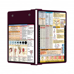 Folding Memo - WhiteCoat Clipboard® - Wine Nursing Edition