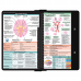 WhiteCoat Clipboard® - Black Neurology Edition