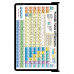 WhiteCoat Clipboard® - Blackout Chemistry Edition