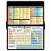 WhiteCoat Clipboard® - Blackout Chemistry Edition