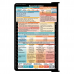 WhiteCoat Clipboard® - Blackout Neonatal Edition