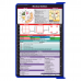 WhiteCoat Clipboard® - Blue Medical Edition