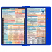 WhiteCoat Clipboard® - Blue Neonatal Edition
