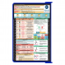 WhiteCoat Clipboard® - Blue Nursing Edition