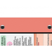 WhiteCoat Clipboard® - Coral Neurology Edition