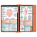 WhiteCoat Clipboard® - Coral Neurology Edition