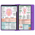 WhiteCoat Clipboard® - Lilac Neurology Edition