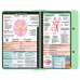WhiteCoat Clipboard® - Mint Neurology Edition