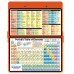 WhiteCoat Clipboard® - Orange Chemistry Edition