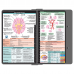 WhiteCoat Clipboard® - Silver Neurology Edition
