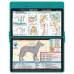 WhiteCoat Clipboard - Teal Canine Edition
