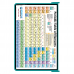 WhiteCoat Clipboard® - Teal Chemistry Edition