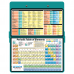 WhiteCoat Clipboard® - Teal Chemistry Edition