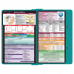 WhiteCoat Clipboard® - Teal Medical Edition 