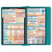 WhiteCoat Clipboard® - Teal Neonatal Edition