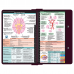 WhiteCoat Clipboard® - Wine Neurology Edition