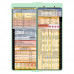 WhiteCoat Clipboard® Vertical - Mint Anesthesia Edition
