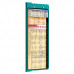 WhiteCoat Clipboard® Vertical - Teal Anesthesia Edition