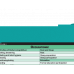 WhiteCoat Clipboard® Vertical - Teal Occupational Therapy Edition