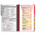 U.S. Airforce Nursing Guide