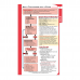 U.S. Airforce Nursing Guide eBook