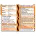 MDpocket Eisenhower Medical Center Resident - 2021