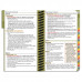 MDpocket Johnson & Wales Physician Assistant Edition