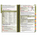 MDpocket Physician Assistant South Carolina